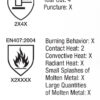 Heat Resistant Gloves